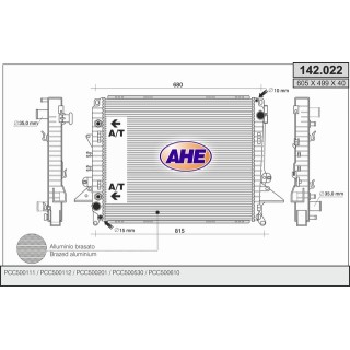 142022  LANDROVER Range Rover Sport