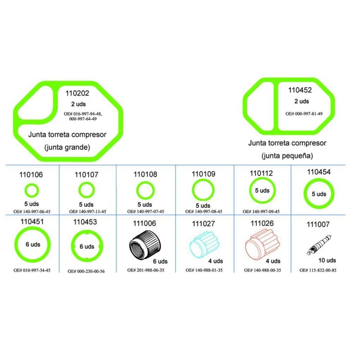 20110450  KIT JUNTAS MANTENIMIENTO MB
