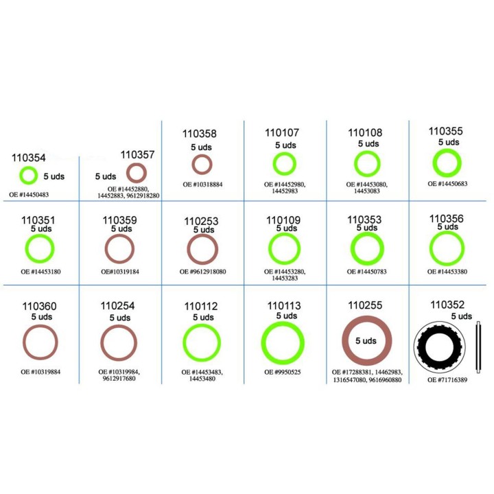 20110350  KIT JUNTAS MANTENIMIENTO FIAT