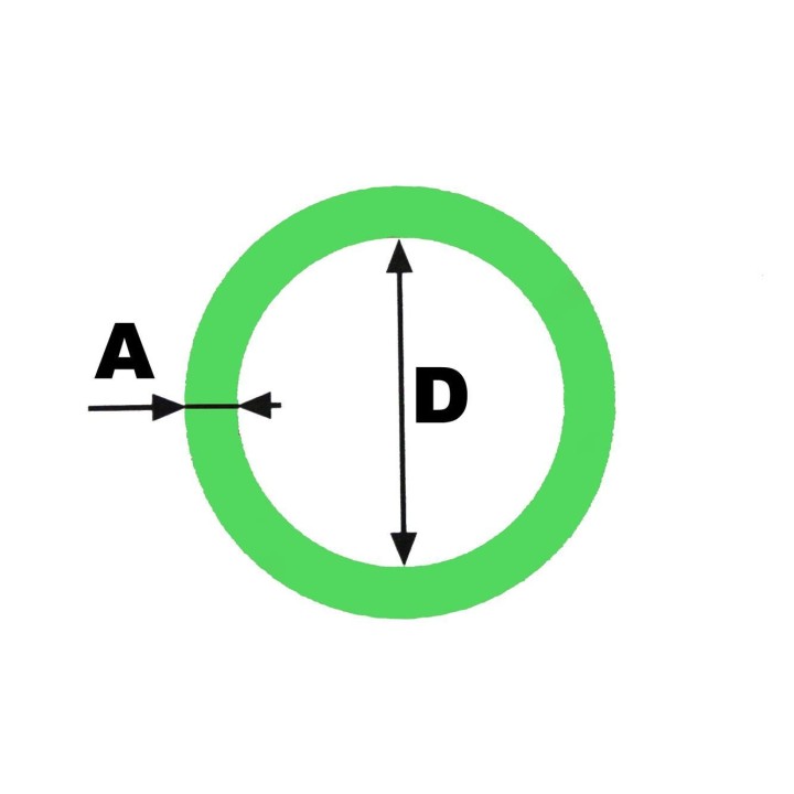 20111062  JUNTA TORICA 6,07X1,78MM (10 UDS)