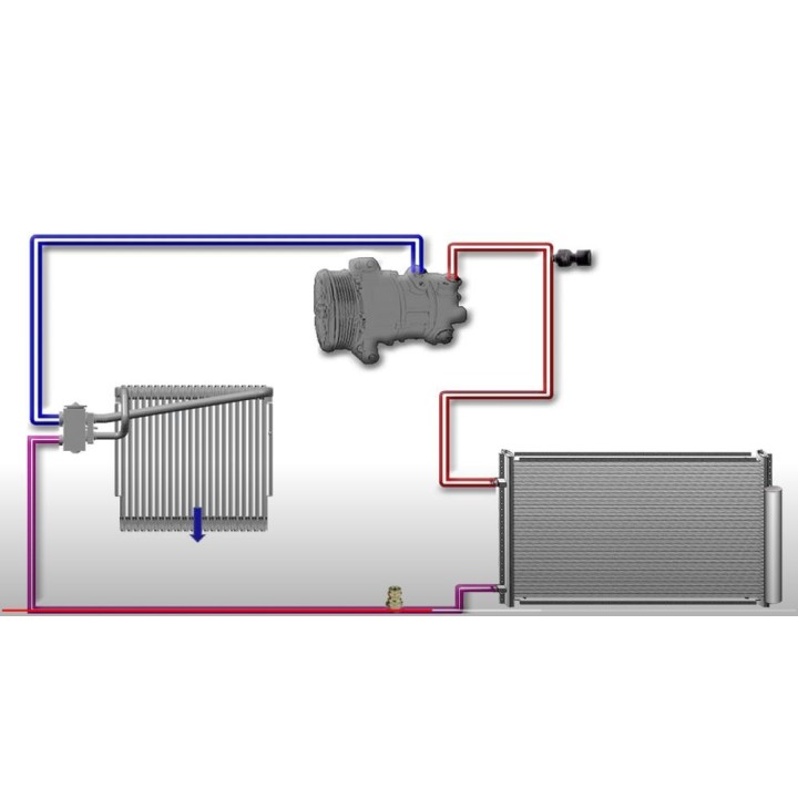 LIMPIEZA DE CIRCUITO AIRE ACONDICIONADO