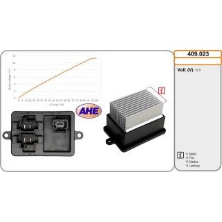 Res  Vent  Ab  FIAT/JEEP 500X/Renegade 07 14-