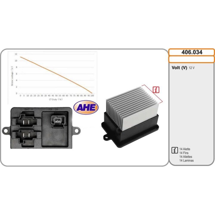 Res  Vent  Ab  CITROEN/PEUGEOT/RENAULT C4/5008/Cap