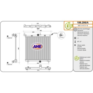 PEUGEOT 208 1 2/1 5HDi/e 06 19--