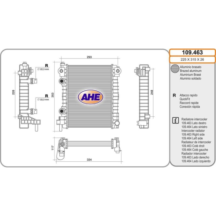 Rad  Int  ALFA Giulia/Stelvio 2 0/2 9 10 15-
