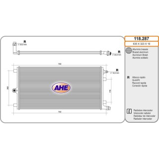 Rad  Int  MERCEDES Classe C 180/200/200d/220d/300/