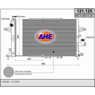 121125  OPEL Astra H 1.7CDTi