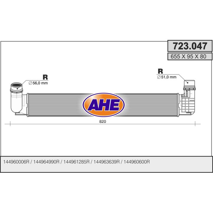 723047  RENAULT Megane III 1.5 Cdi