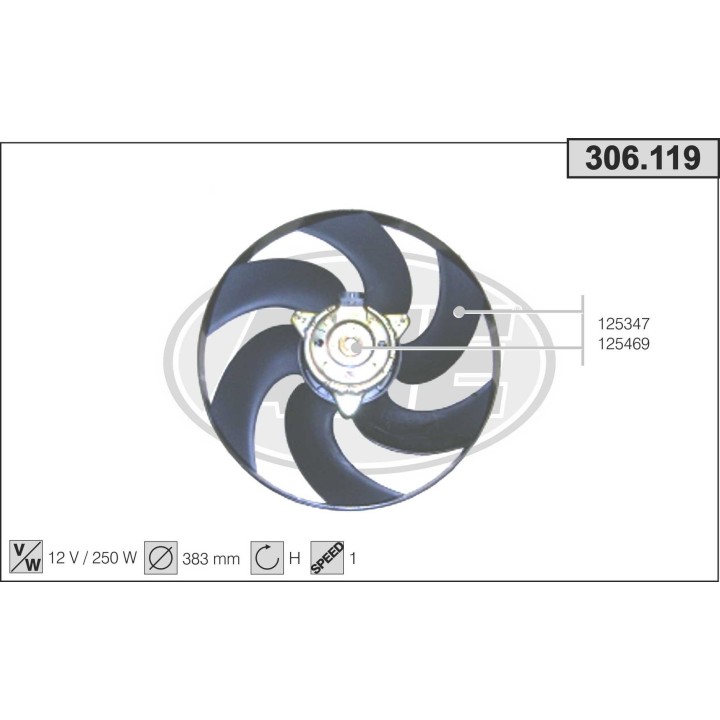 306119  FAN CITROEN/PEUGEOT Evasion/Jumpy/806/Expert 2.1TD